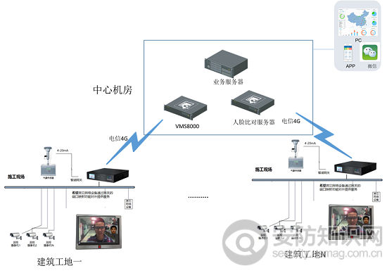 1593424767468099.png image.png