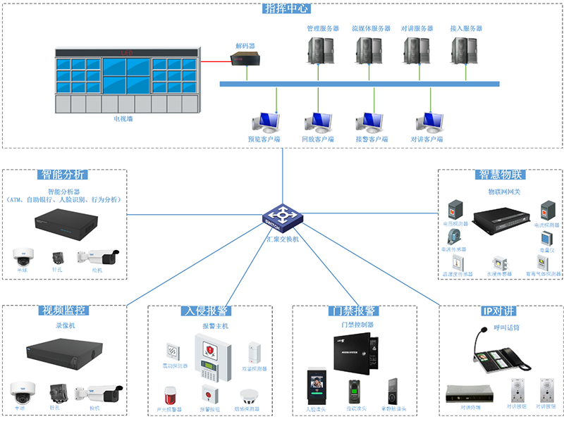 1597308026452899.png 异地值守改.png
