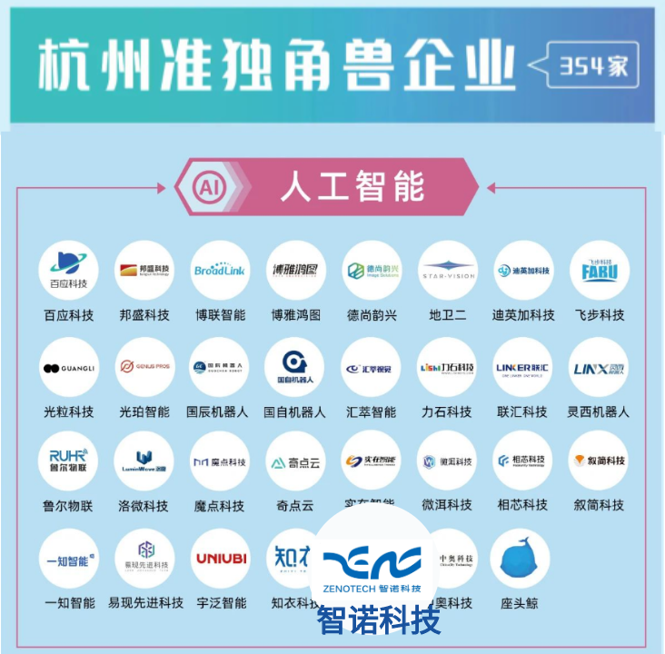 1681277497405576.png 中截图.png