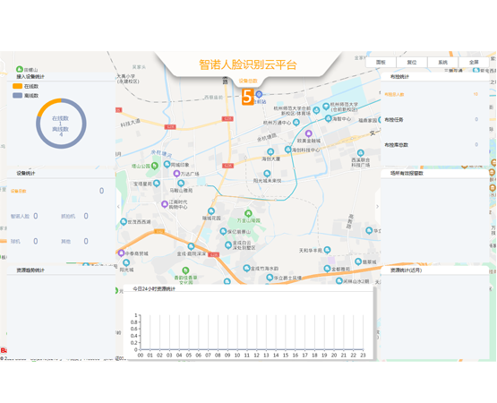 华亿在线平台云平台